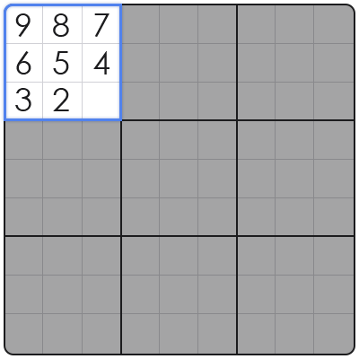 sudoku impossible